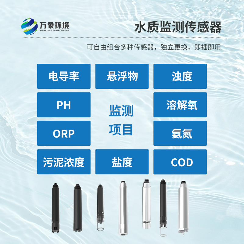 工業(yè)在線濁度儀的應(yīng)用領(lǐng)域有哪些？