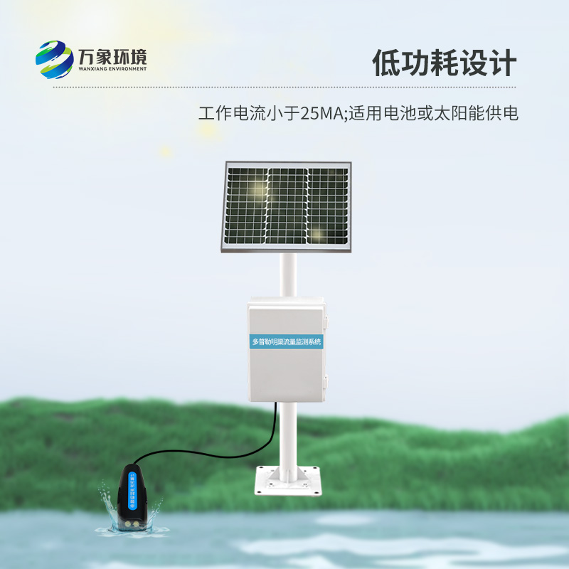 多普勒明渠流量監(jiān)測系統(tǒng)是什么？