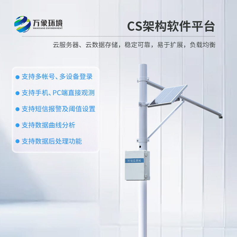 雷達水位監(jiān)測系統(tǒng)可以幫助河流做什么？