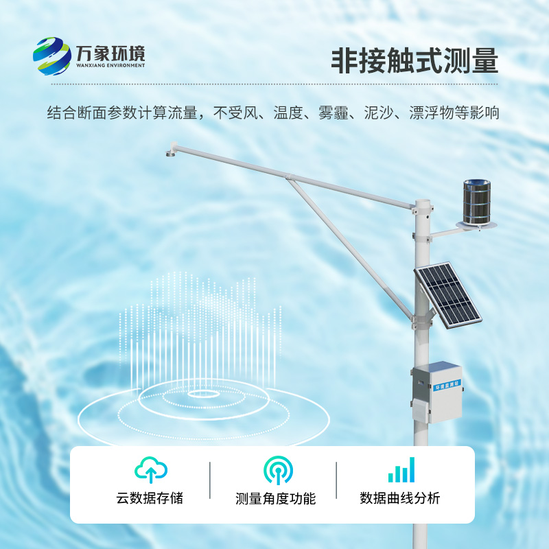 自動水位雨量監(jiān)測站及時發(fā)現(xiàn)河流水文異常情況，保護汛期安全