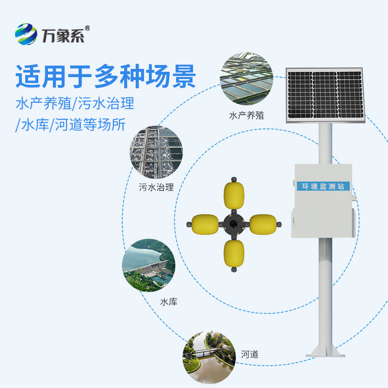 河流水質(zhì)在線監(jiān)測系統(tǒng)，適用范圍廣泛嗎？